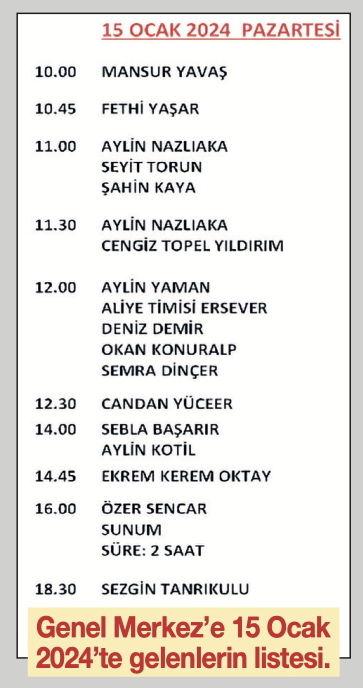 CHP Genel Başkanı Özgür Özel, 15 Ocak 2024’te Manisa’da Muhittin Böcek’le buluştu mu? - Resim : 1