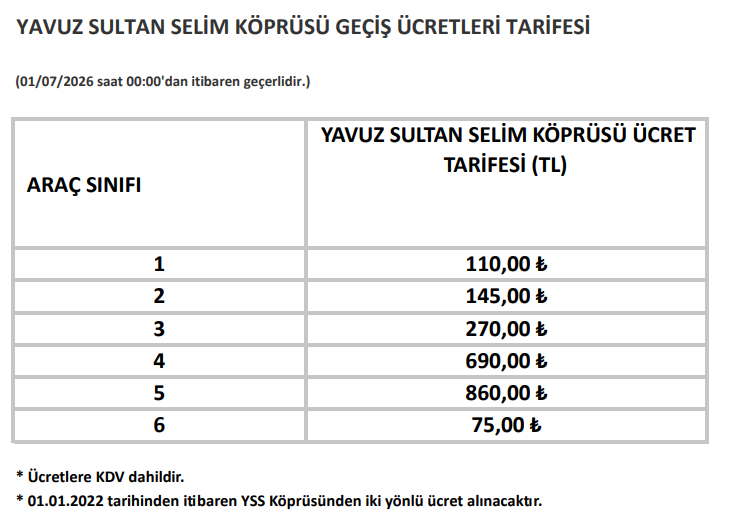 Köprü ücretlerine zam - Resim : 3