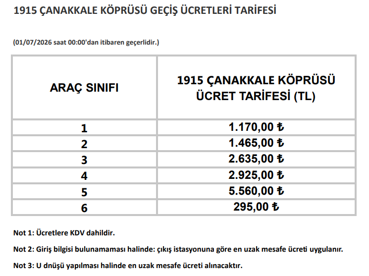 Köprü ücretlerine zam - Resim : 1