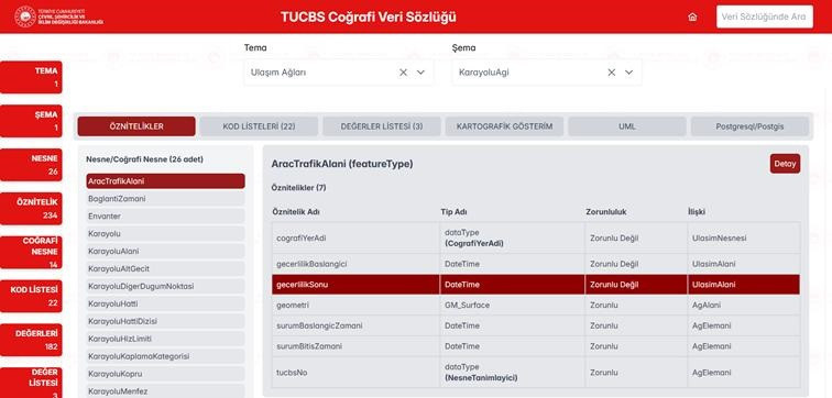 Türkiye'nin dijital haritası e-Devlet'te erişime açıldı - Resim : 2