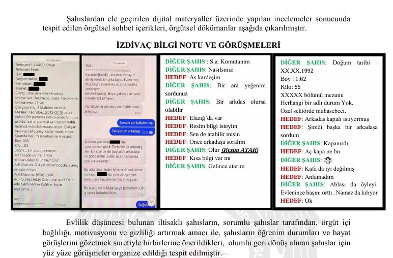 Terör örgütünün 'izdivaç' yazışmaları deşifre edildi: 'Aç kapa ne bu' - Resim : 1