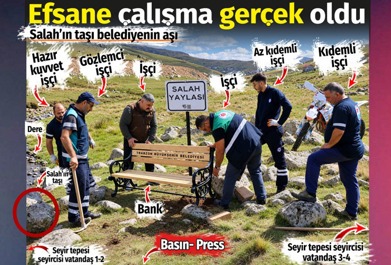 Salah’ın taşı bir gerçeği ortayla çıkardı. Efsane çalışma gerçek oldu