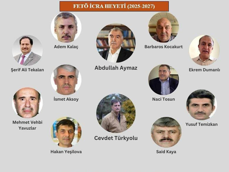 FETÖ'cülerin 'imtihanı': Aylık 10 bin dolar maaş bağlanmış - Resim : 1