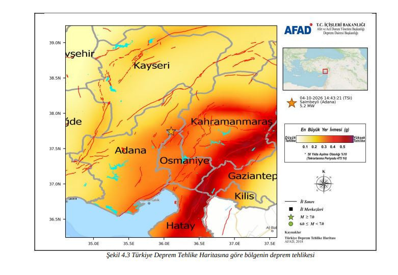 Adana depremi sonrası AFAD’dan yeni açıklama. Dikkat çeken veri detayı - Resim : 1