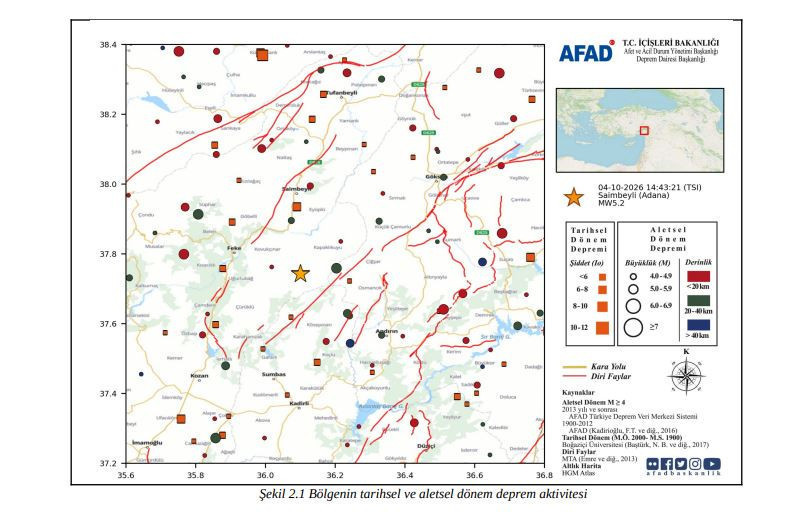 Adana depremi sonrası AFAD’dan yeni açıklama. Dikkat çeken veri detayı - Resim : 3