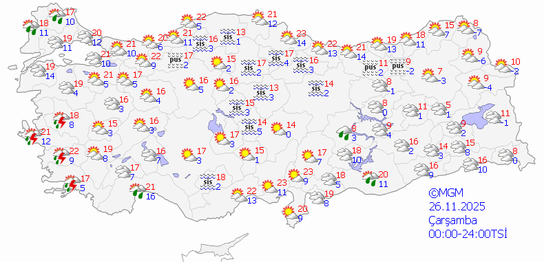 Marmara'da sis, pus, rüzgar: Sürücüler dikkat! - Resim : 2