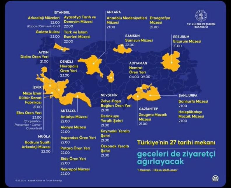 Gece müzeciliği uygulaması başlıyor: İşte gece gezilebilecek müzeler - Resim : 2