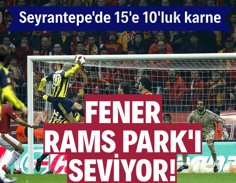 Fenerbahçe, RAMS Park'ı seviyor: Galatasaray'ın evinde istediğini alıyor