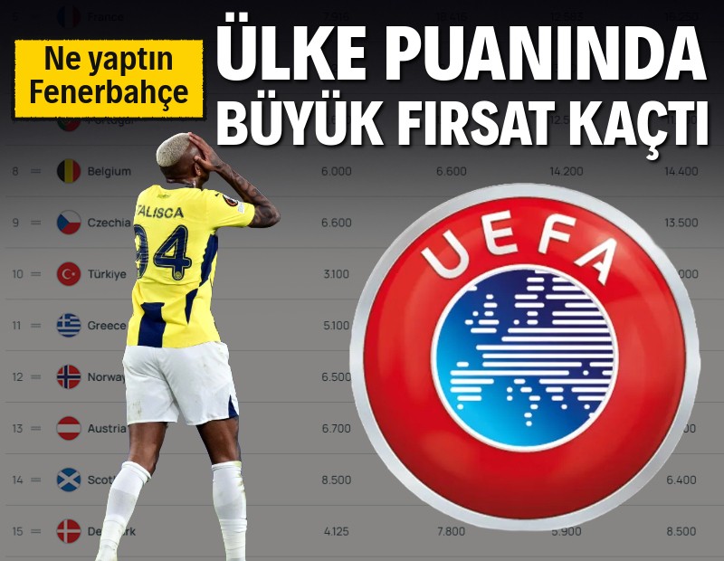 Ne yaptın Fenerbahçe: Ülke puanında büyük fırsat kaçtı