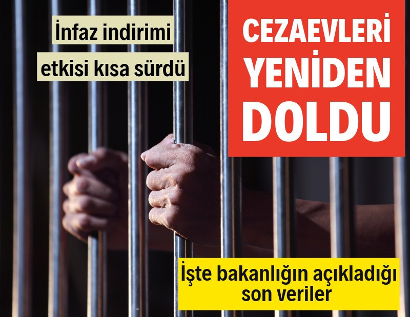 Paket bir işe yaramadı, cezaevlerinde yatacak yer yok