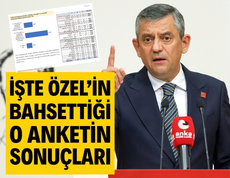 İşte Özgür Özel’in bahsettiği o anketin sonuçları