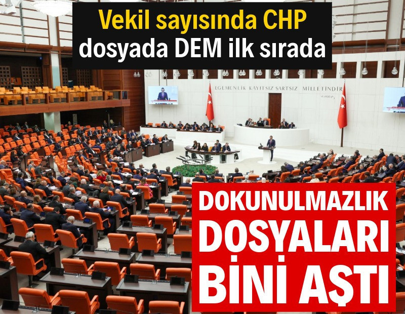 Dokunulmazlık dosyaları bini aştı: 145 vekil hakkında 1052 dosya