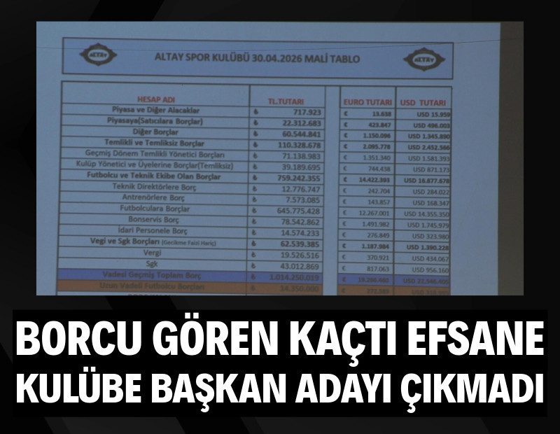 Borcu gören kaçtı: Efsane kulüpte başkan adayı çıkmadı