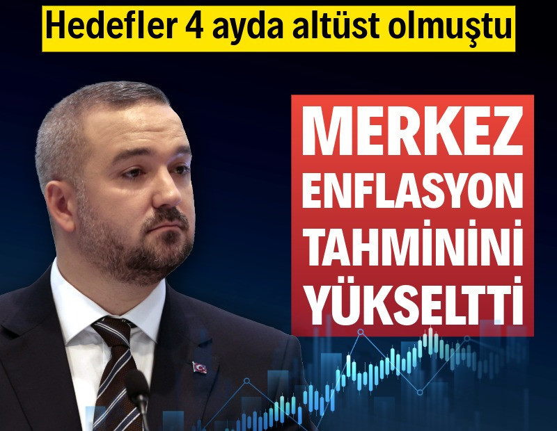 Merkez Bankası enflasyon tahminlerini yükseltti