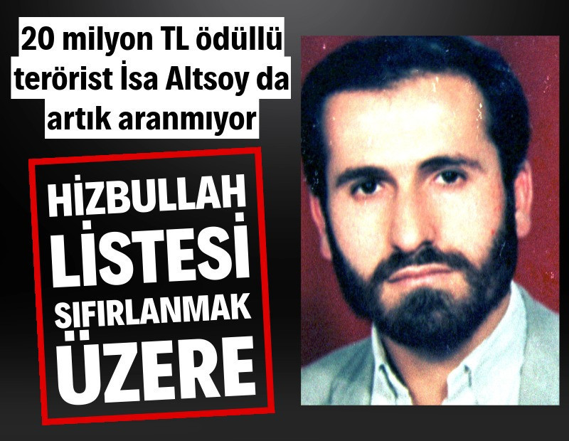 Hizbullah lideri terör listesinden çıkarıldı