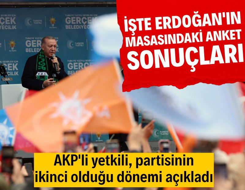 AKP'li isim Erdoğan'ın önündeki anket sonuçlarını açıkladı