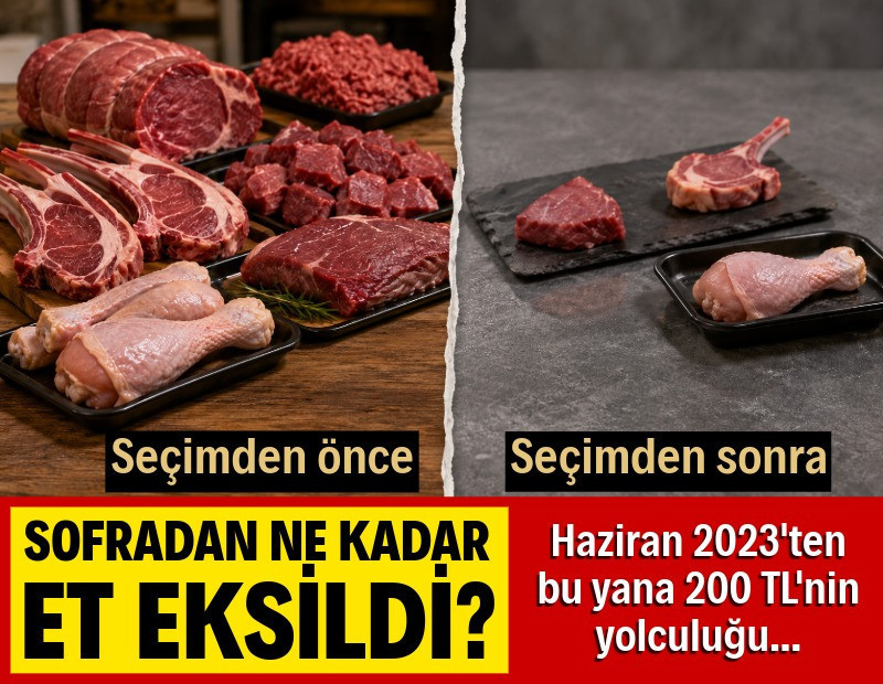 200 TL hesabı: Üç yılda sofradan ne kadar et eksildi?