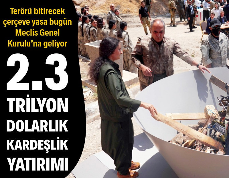40 yıllık maliyet: 2.3 trilyon dolar