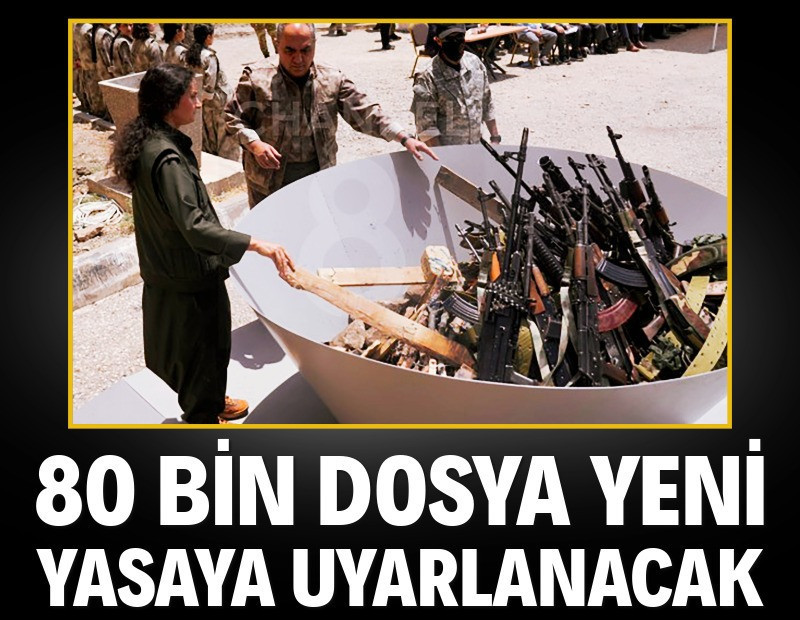 80 bin dosya çerçeve yasaya uyarlanacak