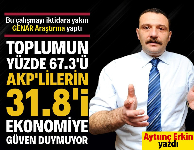 BU ÇALIŞMAYI İKTİDARA YAKIN GENAR ARAŞTIRMA YAPTI: Toplumun yüzde 67.3’ü AKP’lilerin yüzde 31.8’i ekonomiye güven duymuyor