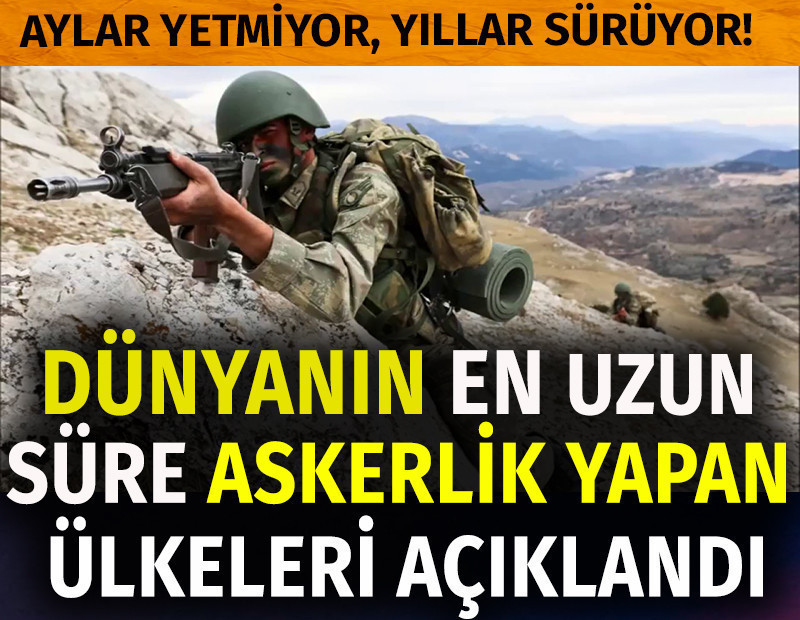 Dünyanın en uzun süre askerlik yapan ülkeleri açıklandı. Aylar yetmiyor, yıllar sürüyor