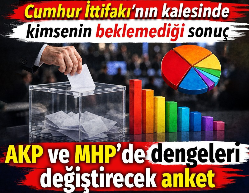 AKP ve MHP’de dengeleri değiştirecek anket. Cumhur İttifakı'nın kalesinde kimsenin beklemediği sonuç