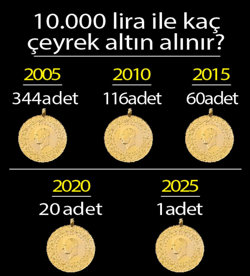 Vatandaşı böyle silkeliyorlar - Resim : 4