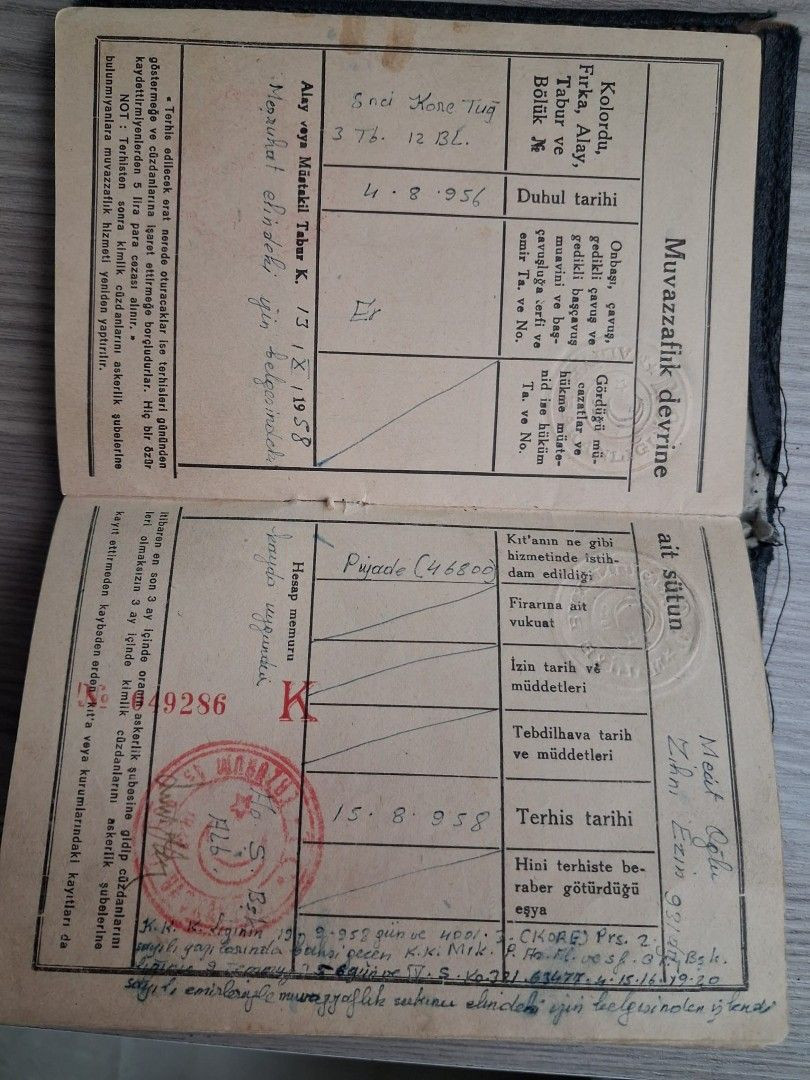 Kore Savaşı'ndan günümüze: Türk askerinin hatırası gün yüzüne çıktı - Resim: 5