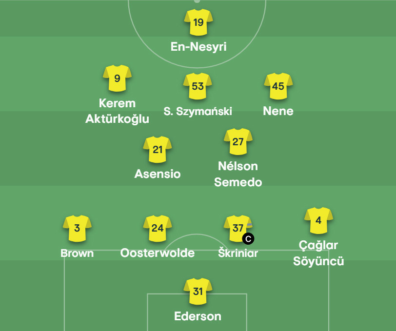 Fenerbahçe'den şaşırtan ilk 11: Tedesco nedenini açıkladı - Resim : 1