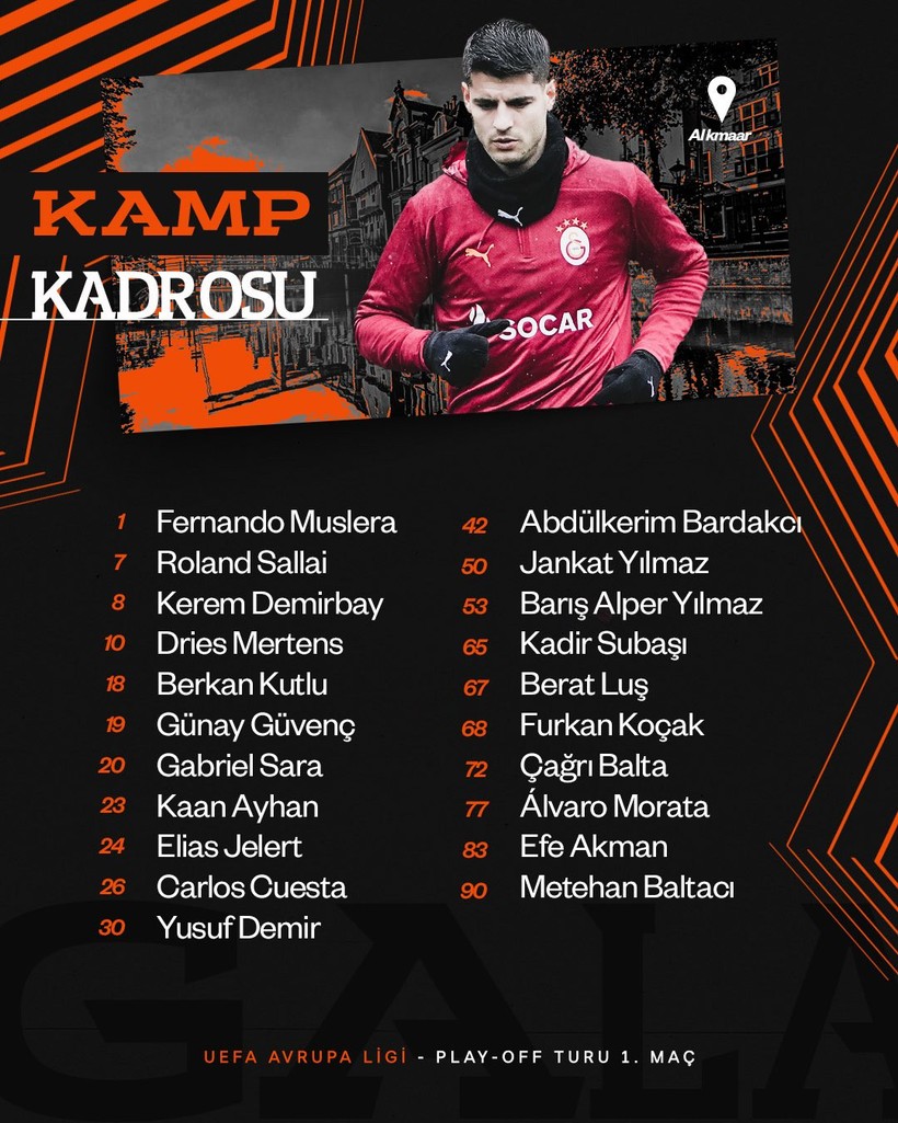 Galatasaray'ın AZ Alkmaar kadrosunda 6 eksik - Resim : 1