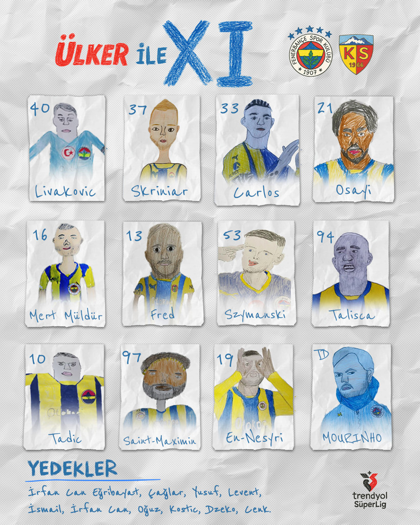 Fenerbahçe'den 23 Nisan'a özel jestler: Çocuklar unutulmadı - Resim : 1