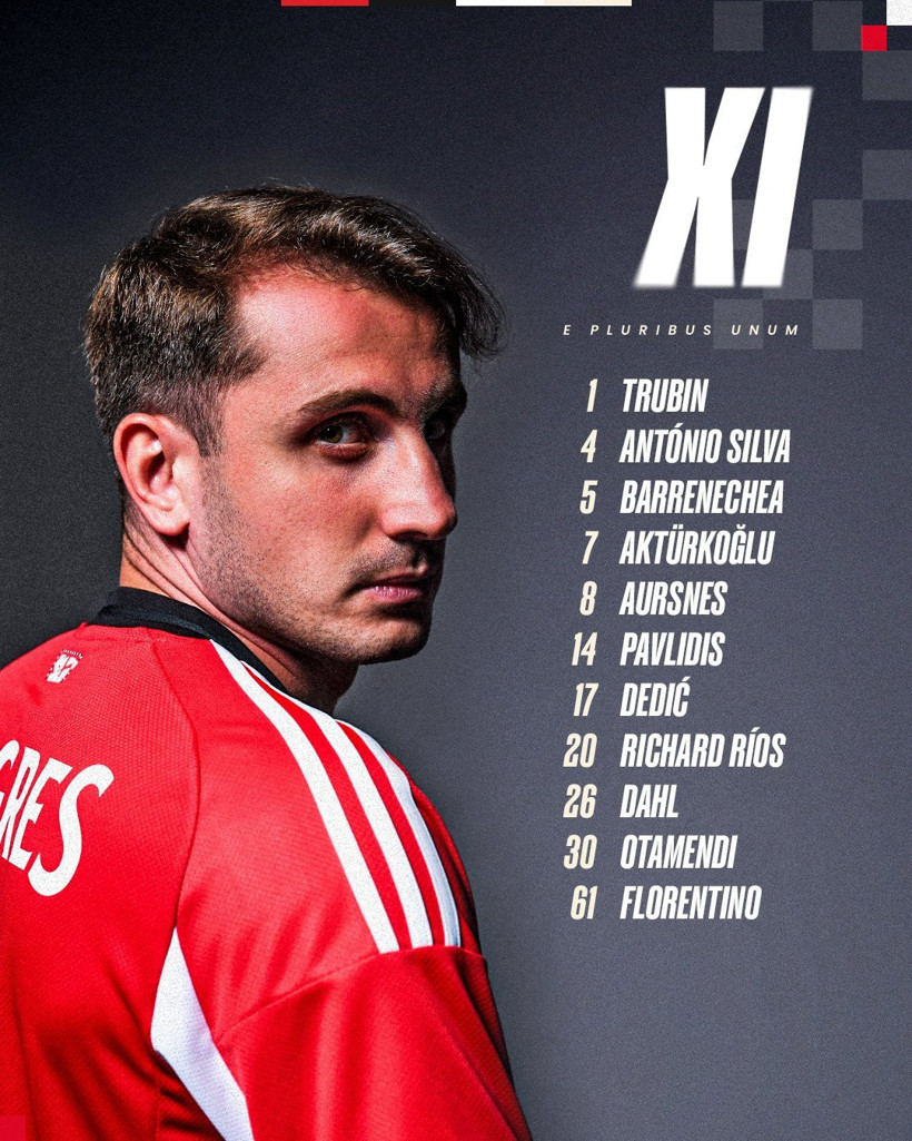 Benfica'nın Kerem Aktürkoğlu kararı Fenerbahçe'yi şoke etti - Resim : 1