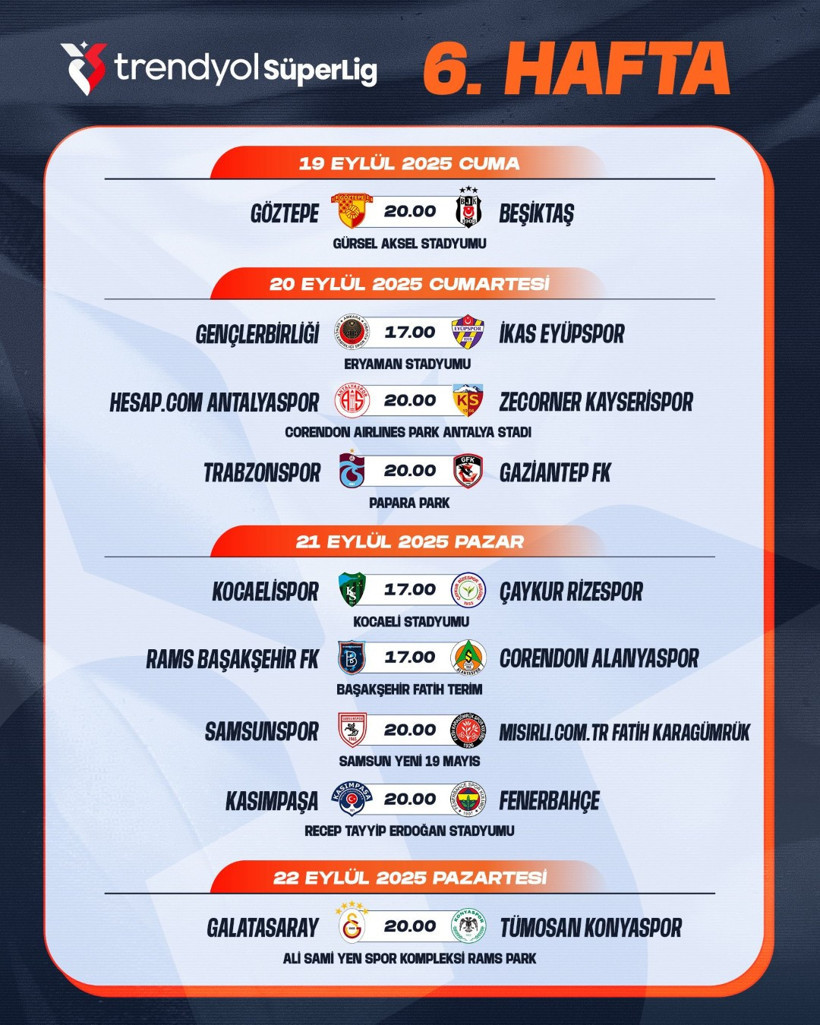 Fenerbahçe - Trabzonspor maçının tarihi açıklandı - Resim : 2