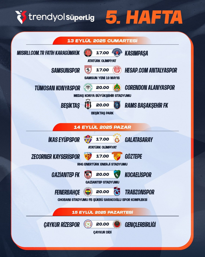 Fenerbahçe - Trabzonspor maçının tarihi açıklandı - Resim : 1