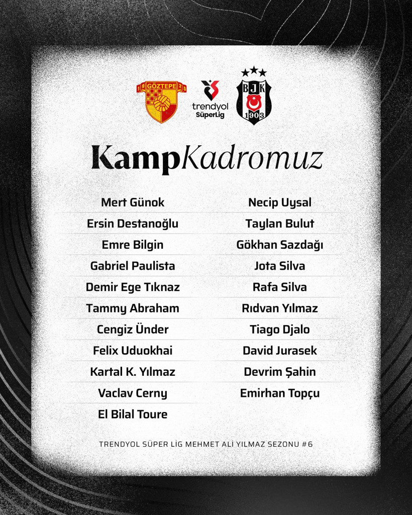 Beşiktaş'ın Göztepe kadrosunda 6 eksik - Resim : 1