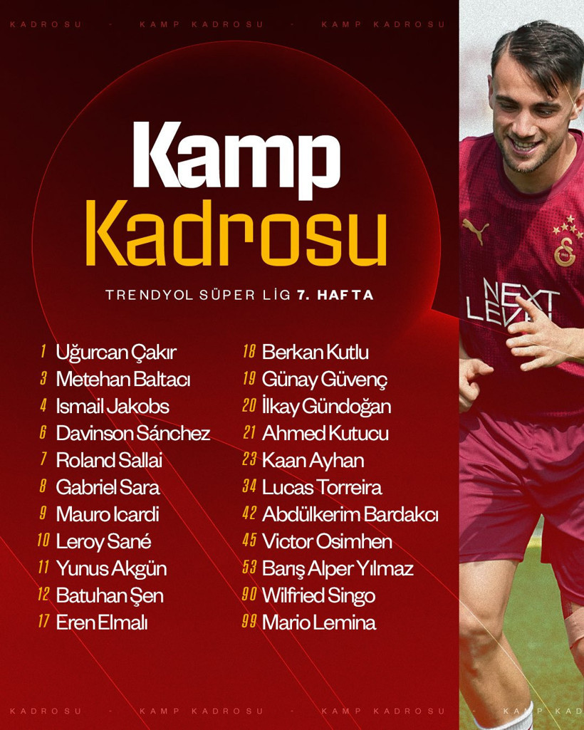 Galatasaray'da Osimhen sevinci: Kadroya alındı - Resim : 1