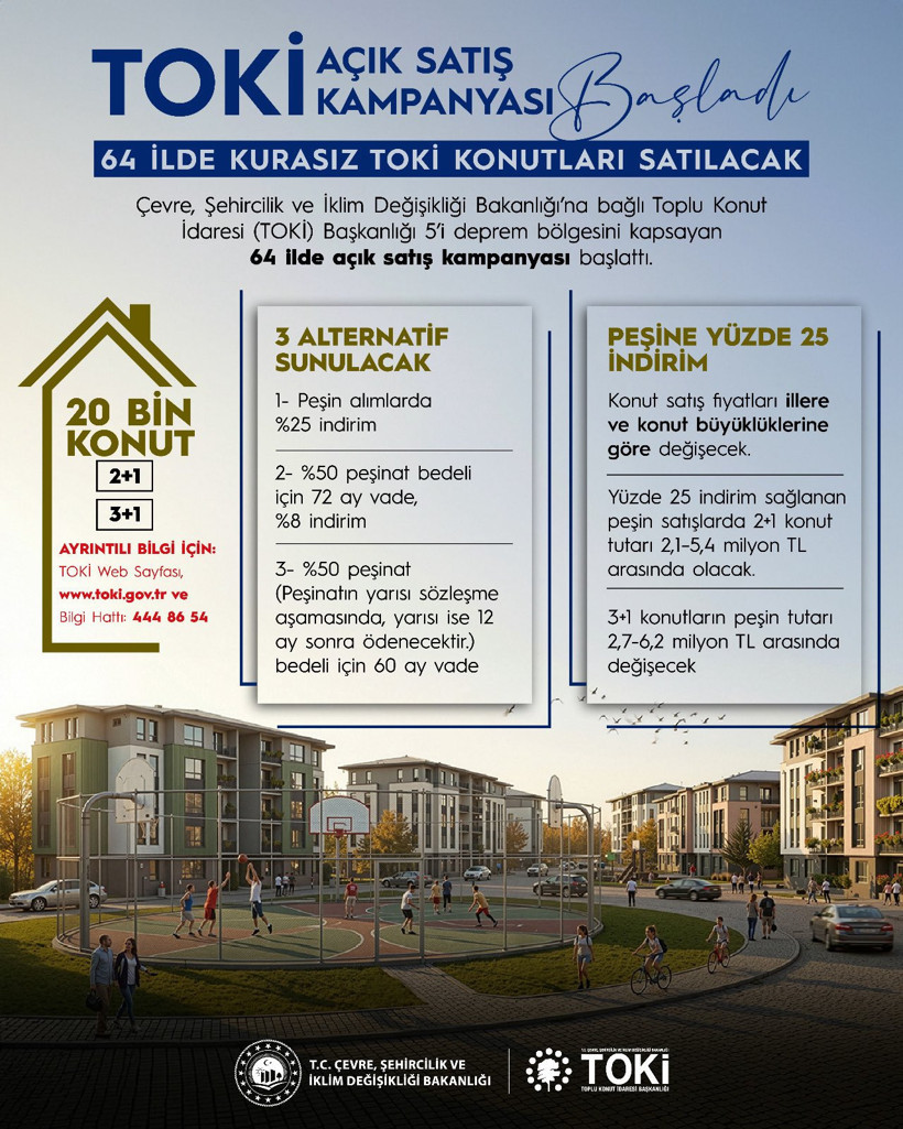 Murat Kurum açıkladı: 64 ilde 20 bin konut satışa çıkıyor - Resim : 1