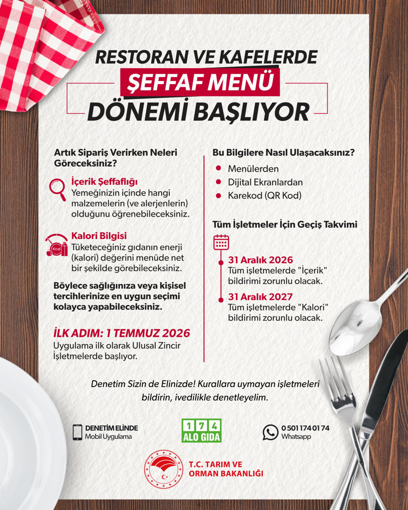 Restoran ve kafelerde yeni uygulama: Zorunlu hale getiriliyor - Resim : 1