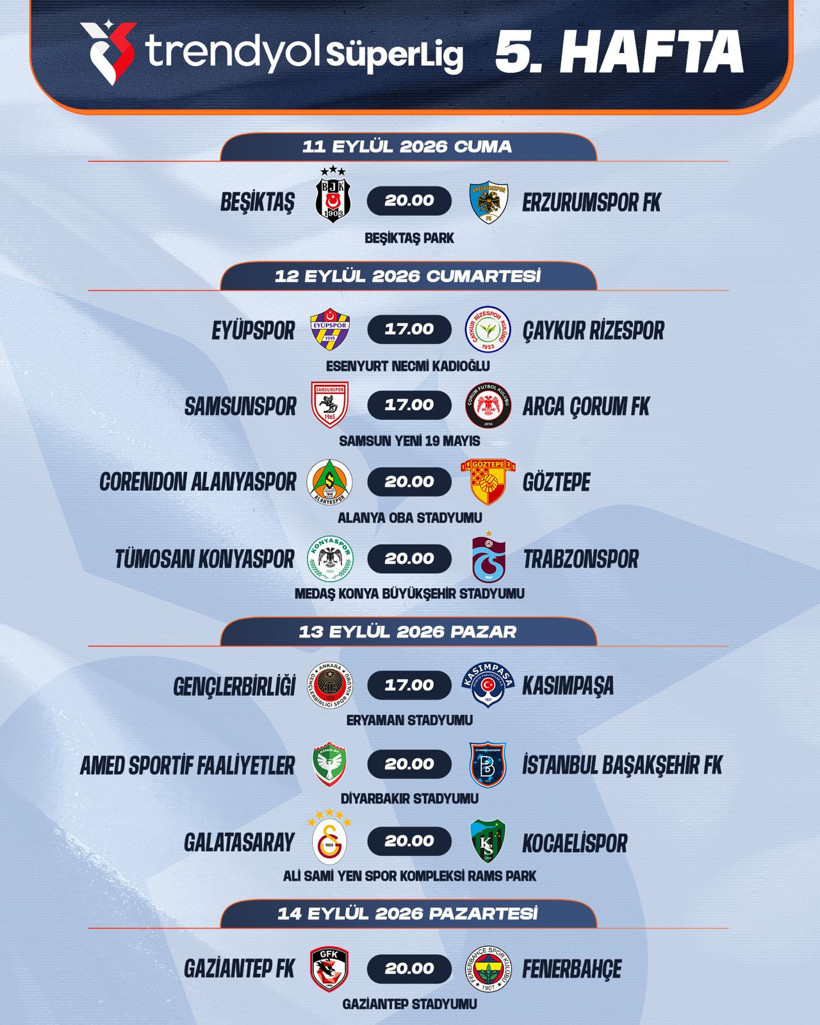 Trabzonspor-Galatasaray derbisinin tarihi belli oldu - Resim : 1