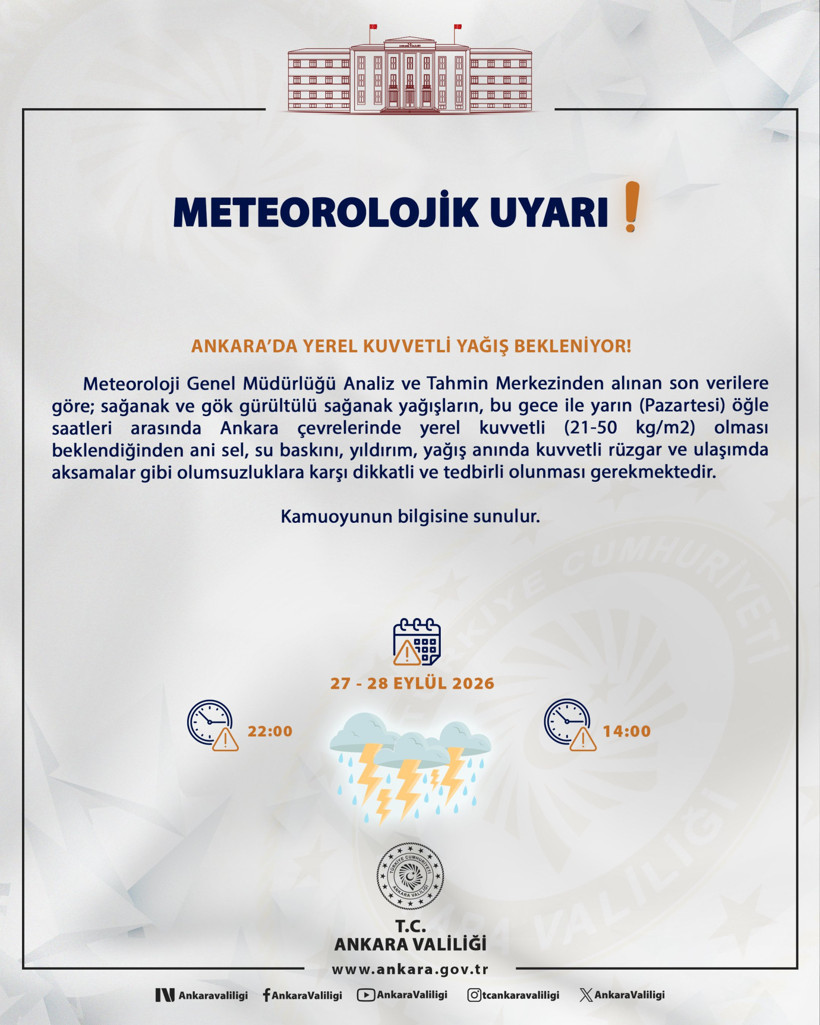 Başkentte fırtına alarmı. Meteoroloji de Valilik de açıklama yaptı (27 Eylül 2026) - Resim : 2