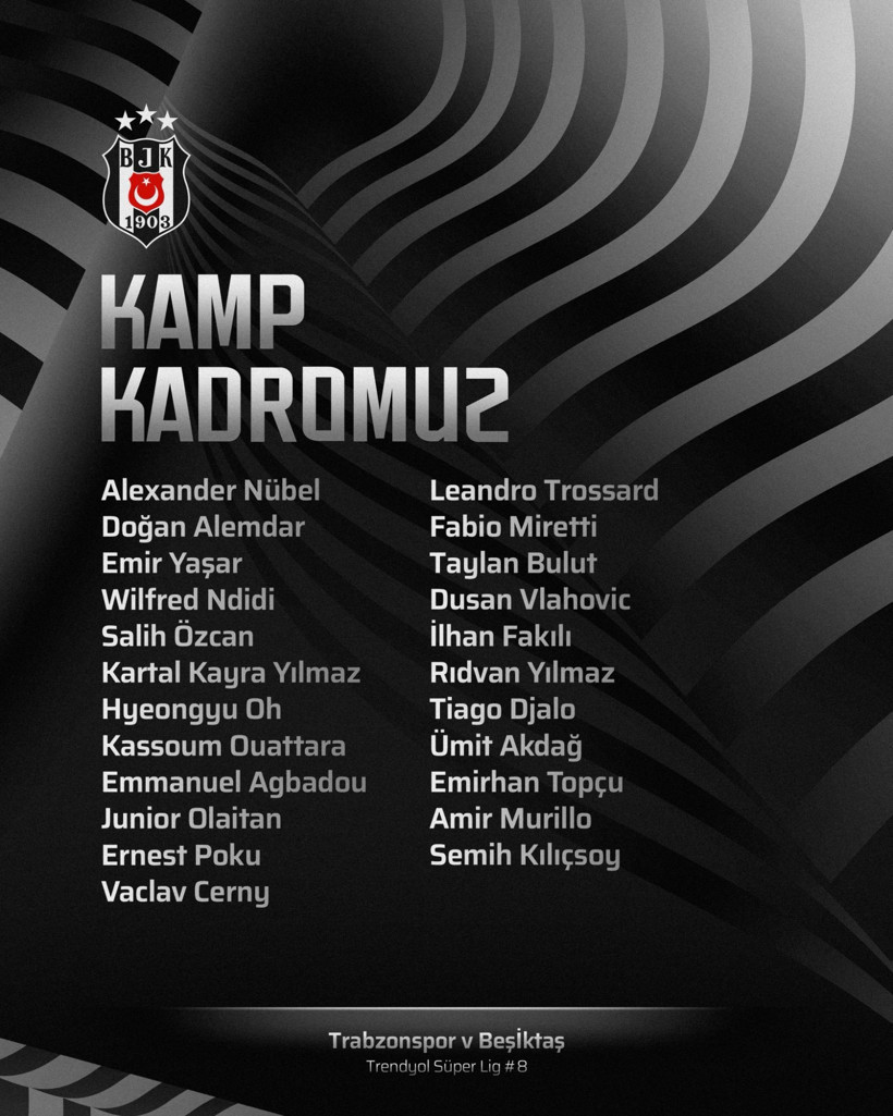 Beşiktaş'ın Trabzon kadrosu açıklandı. 2 kötü 1 iyi haber - Resim : 1