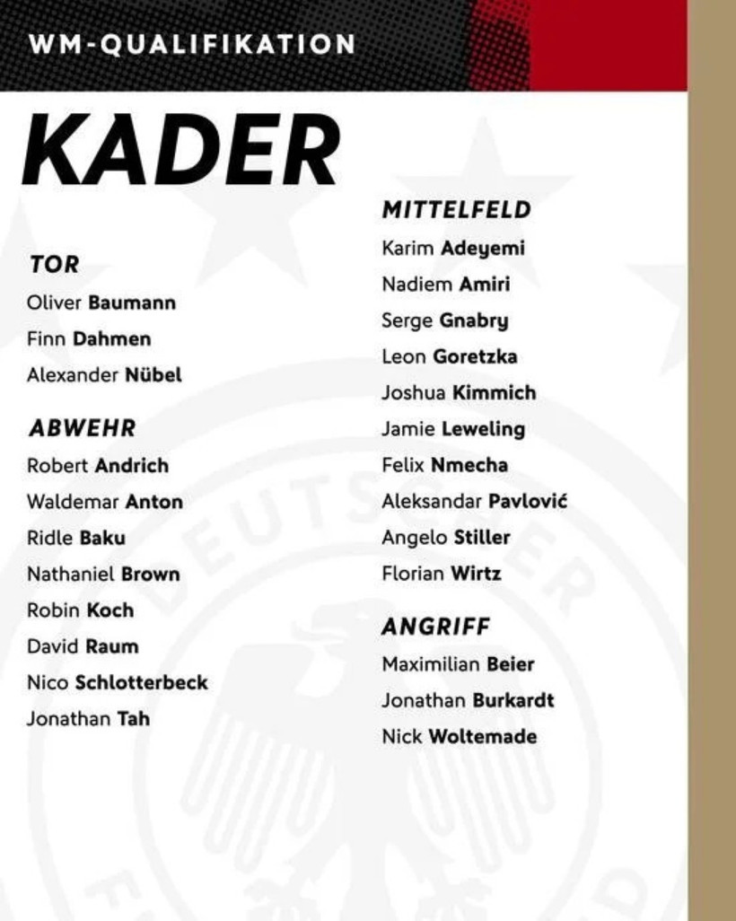 Almanya, Sane'yi unuttu: Yine kadroda yok - Resim : 1