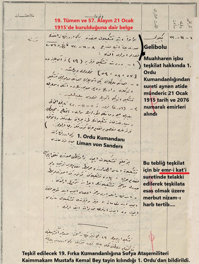 Mustafa Kemal’in tümeniyle ilgili yanılgı belgelerle düzeltildi - Resim : 3