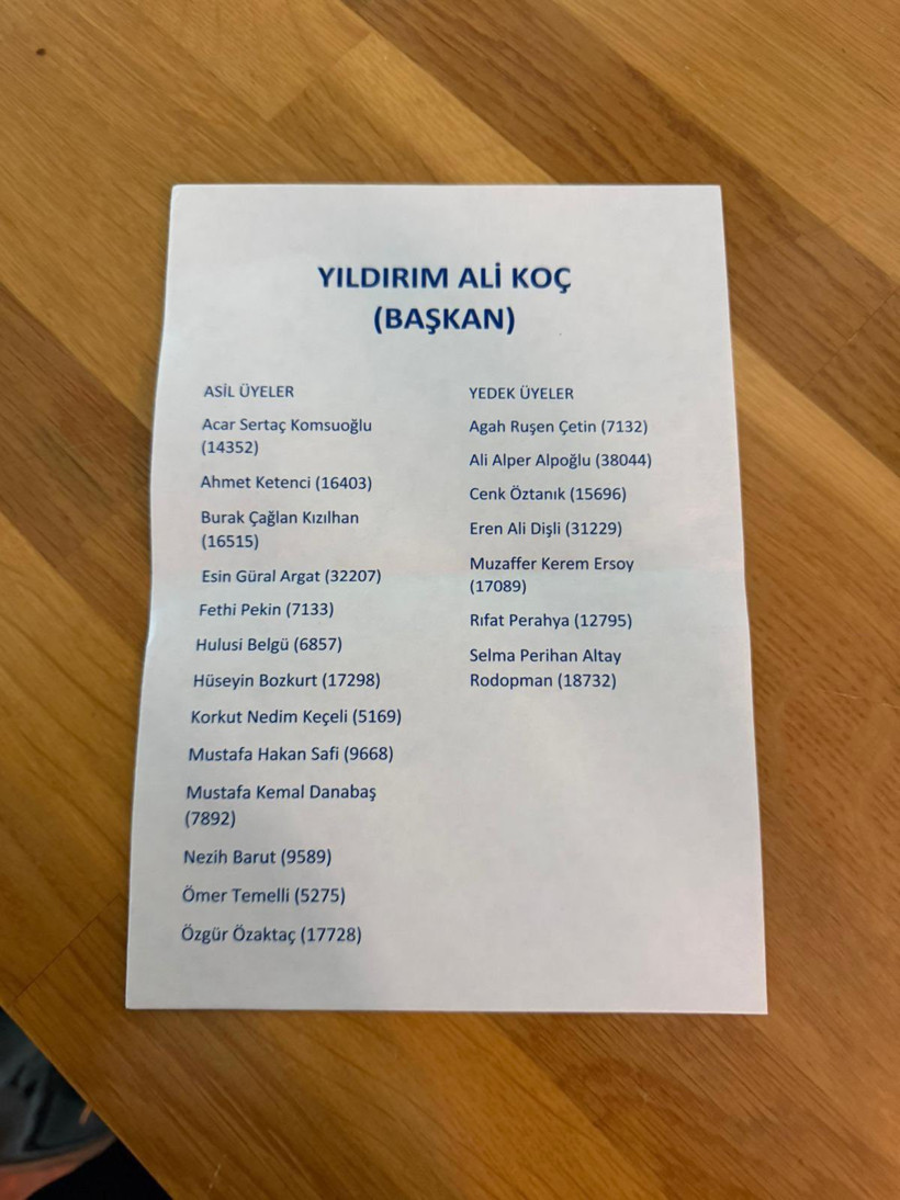 Fenerbahçe başkanını seçti: Sadettin Saran, Ali Koç devrini bitirdi - Resim : 6