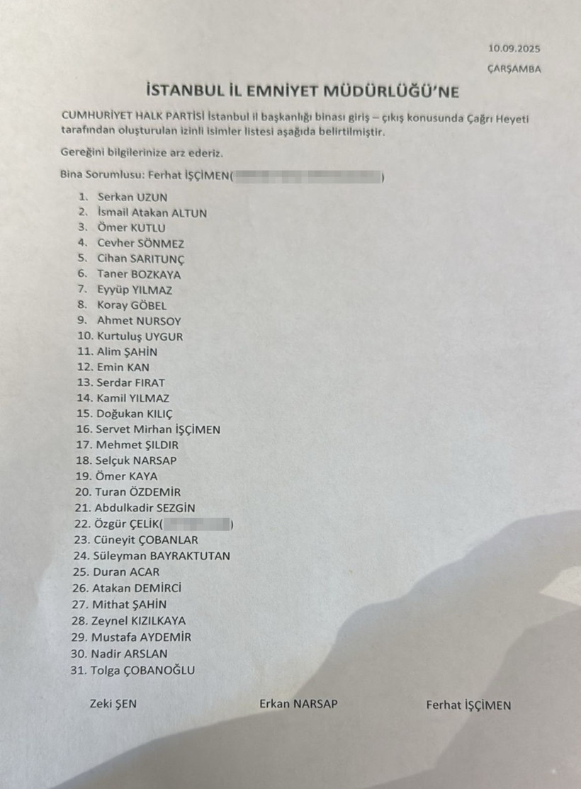 CHP, Gürsel Tekin'in listesini ifşa etti: Arkanda kim var biliyoruz - Resim : 1