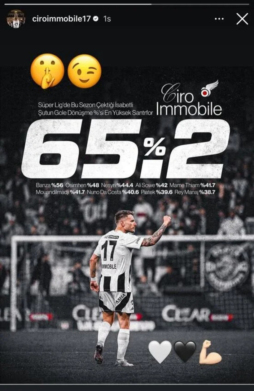 Ciro Immobile'den Serdal Adalı'ya göndermeli paylaşım - Resim : 1