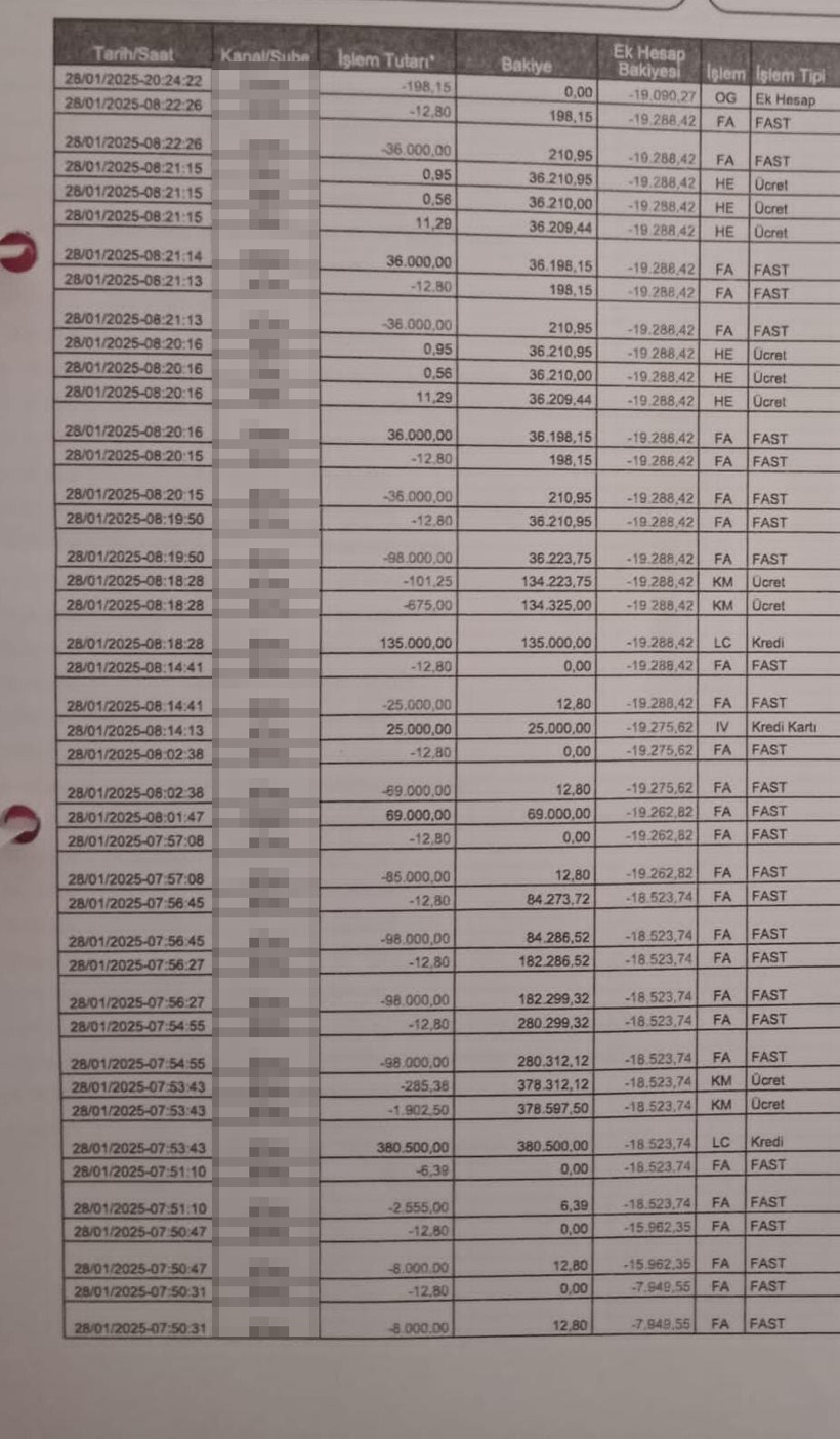 Uyurken telefonuna sızıp 628 bin TL dolandırdılar: Bankaya da dava açtı - Resim : 1