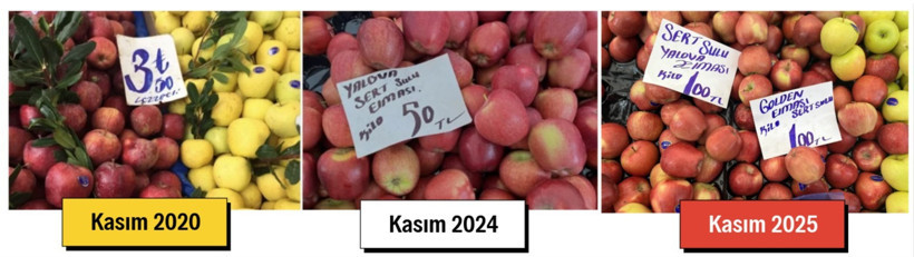 Elma fiyatları uçtu - Resim : 1