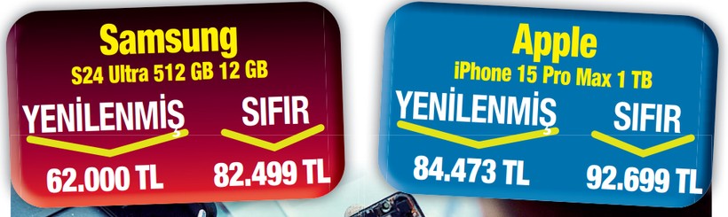 Taksit arayan yenilenmiş telefona koştu - Resim : 1