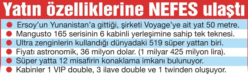 Ersoy’un lüks yatı 1.5 katrilyon lira - Resim : 3